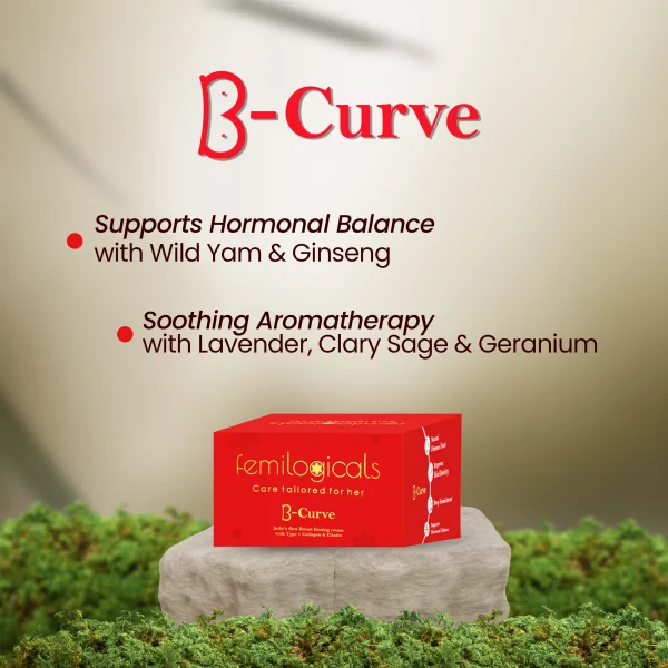 Femilogicals B curve cream benefits